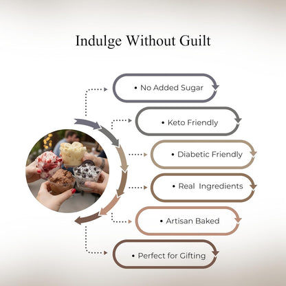 Andy Anand Sugar-Free Cake Sampler (4 flavors, 3.7 lbs) | Keto & Diabetic-Friendly | SoCal Bakery